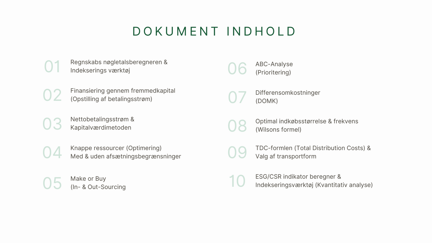 Virksomhedsøkonomi A-Niveau - Lommeregneren (Formelsamling)